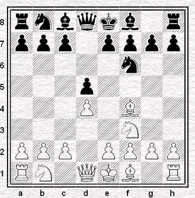 Johnsen & Kovacevic - Win With The London System (2005) PDF